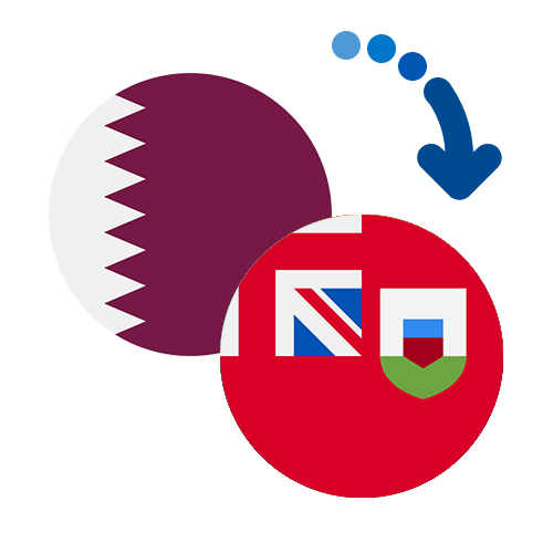 How to send money from Qatar to Bermuda