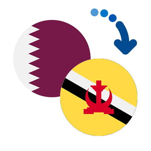 How to send money from Qatar to Brunei Darussalam