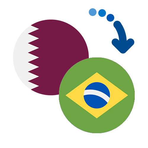 How to send money from Qatar to Brazil