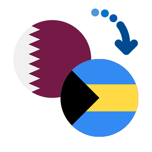 ¿Cómo mandar dinero de Qatar a las Bahamas?