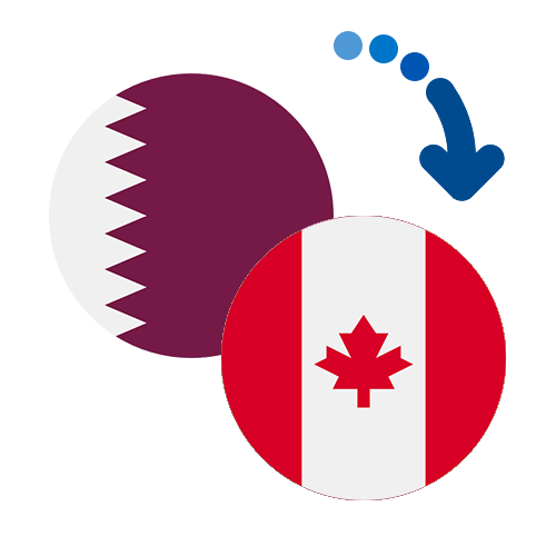 ¿Cómo mandar dinero de Qatar a Canadá?