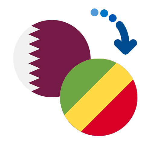 How to send money from Qatar to Congo (RDC)