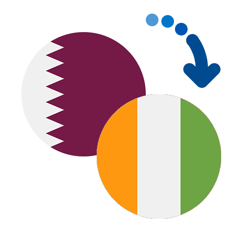 Как перевести деньги из Катара в Кот д'Ивуар