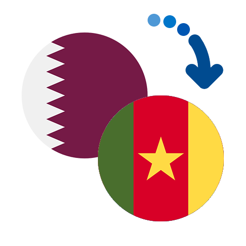 Wie kann man online Geld von Katar nach Kamerun senden?