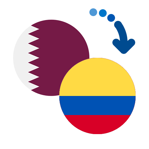 How to send money from Qatar to Colombia