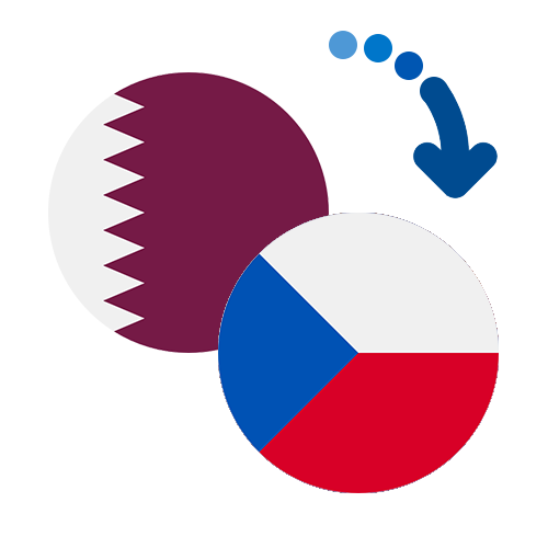 How to send money from Qatar to the Czech Republic