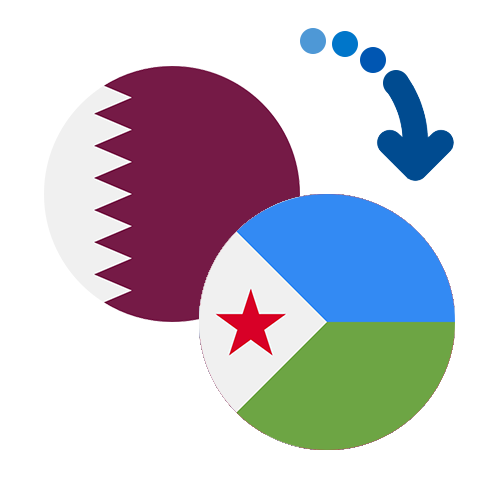 How to send money from Qatar to Djibouti