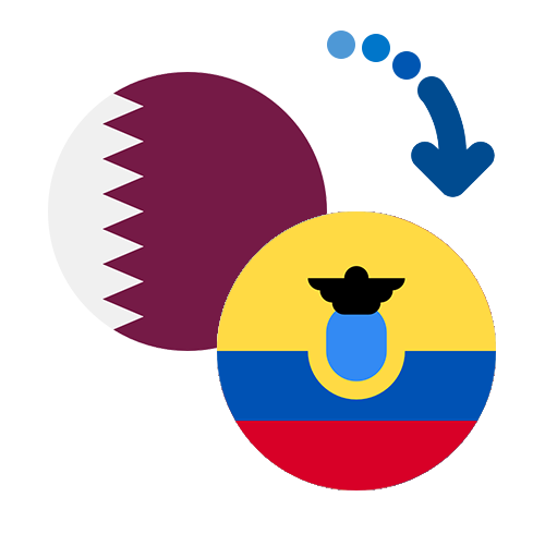 How to send money from Qatar to Ecuador