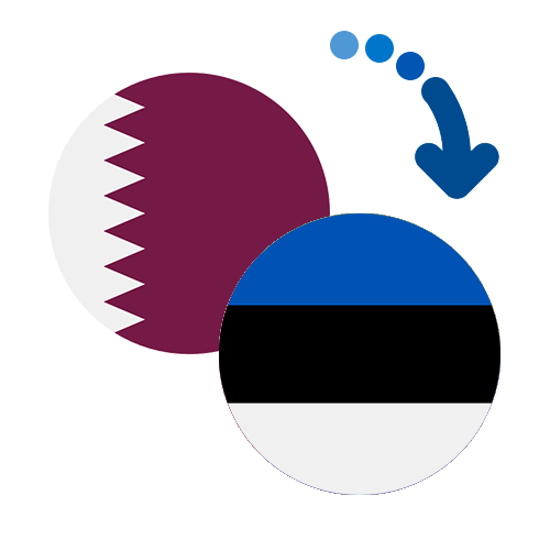 How to send money from Qatar to Estonia