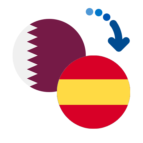 ¿Cómo mandar dinero de Qatar a España?