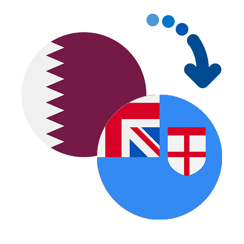 How to send money from Qatar to Fiji