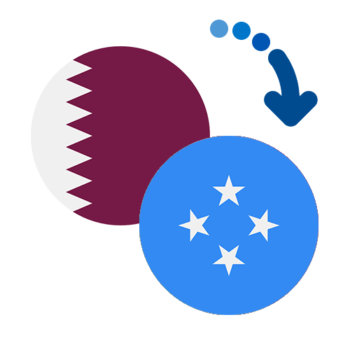 Wie kann man online Geld von Katar nach Mikronesien senden?