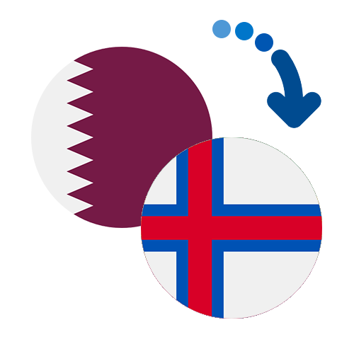 How to send money from Qatar to the Faroe Islands