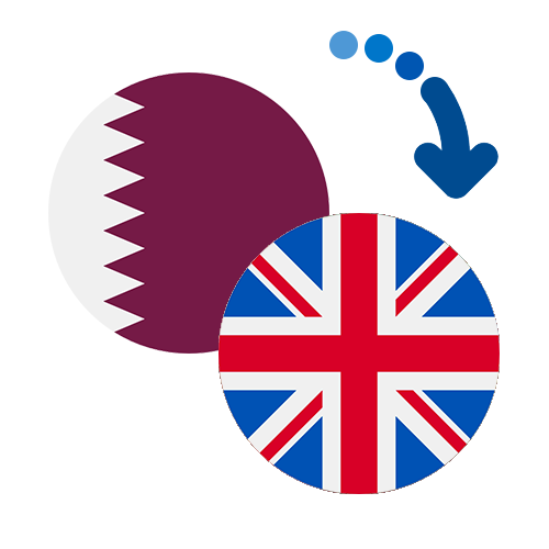 How to send money from Qatar to the United Kingdom
