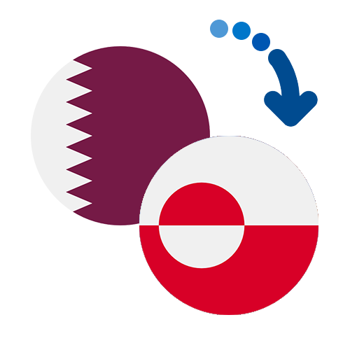 ¿Cómo mandar dinero de Qatar a Groenlandia?