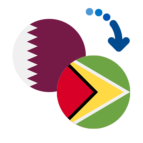 How to send money from Qatar to Guyana