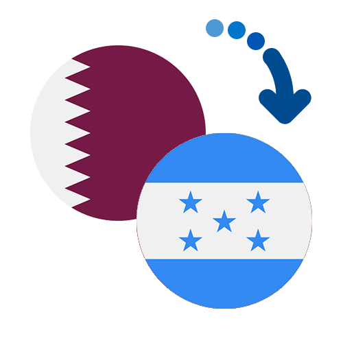 How to send money from Qatar to Honduras