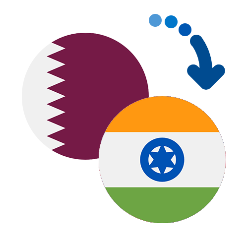 How to send money from Qatar to India