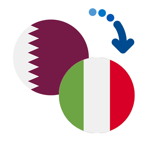 Как перевести деньги из Катара в Италию