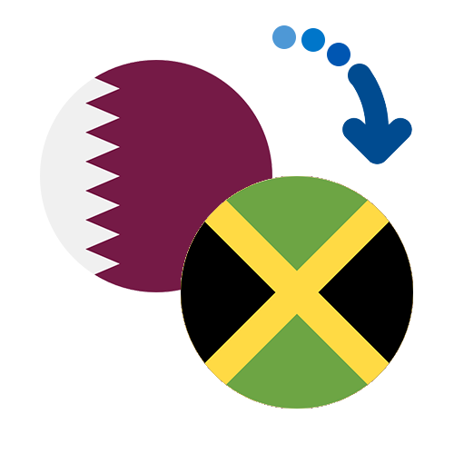 How to send money from Qatar to Jamaica