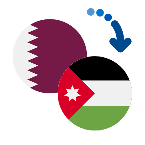 ¿Cómo mandar dinero de Qatar a Jordania?