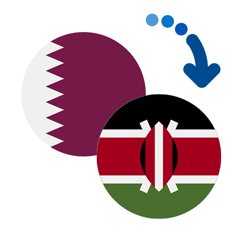 ¿Cómo mandar dinero de Qatar a Kenia?