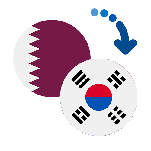 ¿Cómo mandar dinero de Qatar a Corea del Sur?