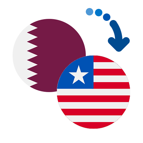 Wie kann man online Geld von Katar nach Liberia senden?