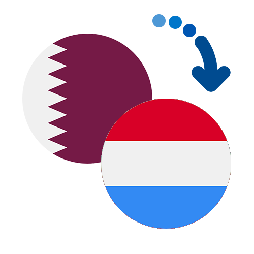 Wie kann man online Geld von Katar nach Luxemburg senden?