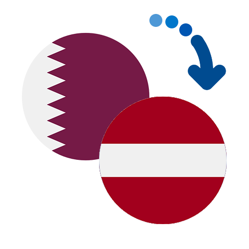 How to send money from Qatar to Latvia