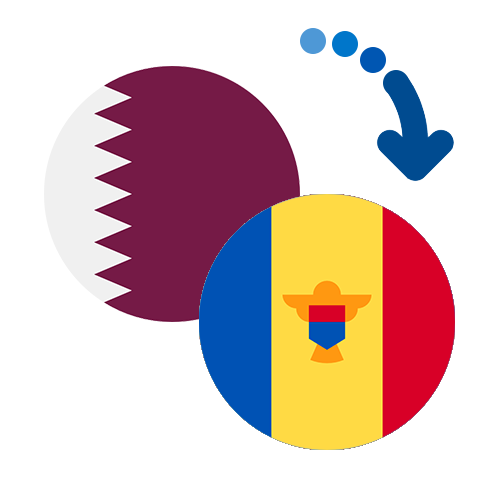 Wie kann man online Geld von Katar nach Moldawien senden?