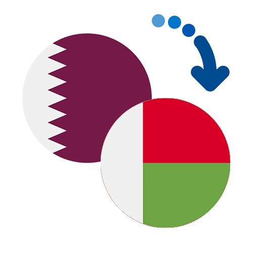 How to send money from Qatar to Madagascar