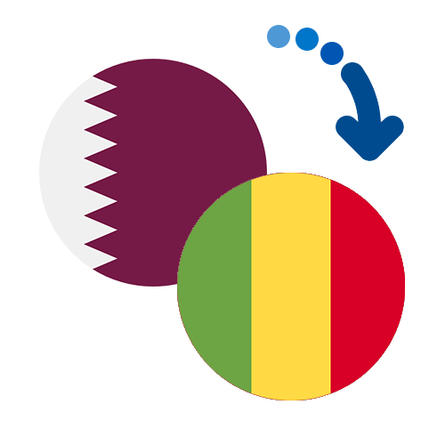 ¿Cómo mandar dinero de Qatar a Malí?
