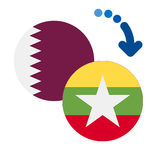 How to send money from Qatar to Myanmar