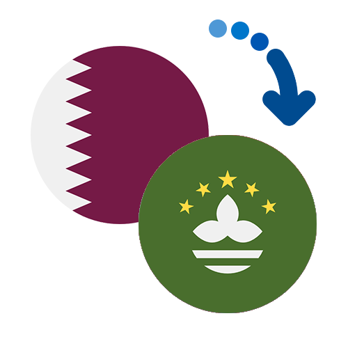 ¿Cómo mandar dinero de Qatar a Macao?
