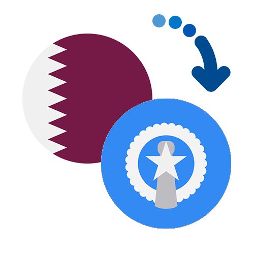 How to send money from Qatar to the Northern Mariana Islands