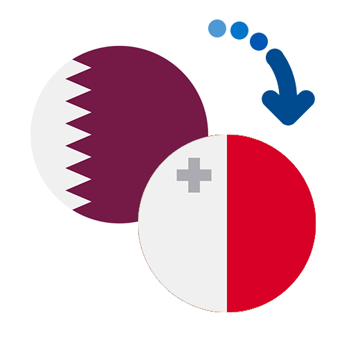 ¿Cómo mandar dinero de Qatar a Malta?