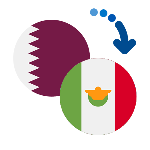 Как перевести деньги из Катара в Мексику