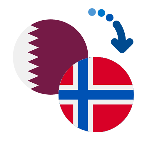 How to send money from Qatar to Norway