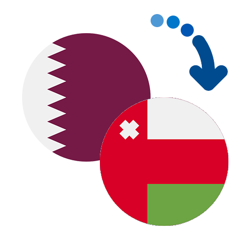 How to send money from Qatar to Oman