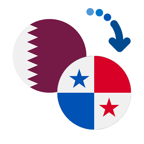 Wie kann man online Geld von Katar nach Panama senden?