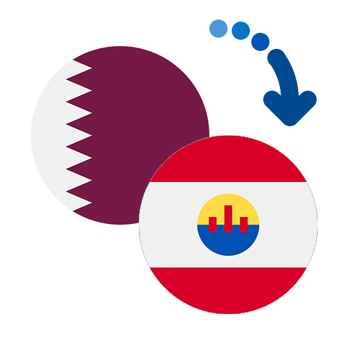 Wie kann man online Geld von Katar nach Französisch-Polynesien senden?