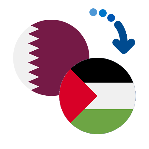How to send money from Qatar to Palestine