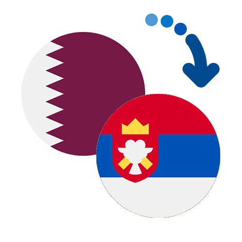 Як переказати гроші з Катару в Сент-Люсію