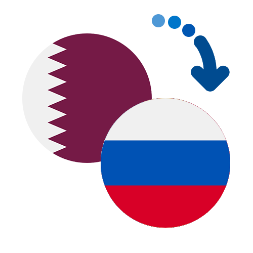 ¿Cómo mandar dinero de Qatar a Rusia?