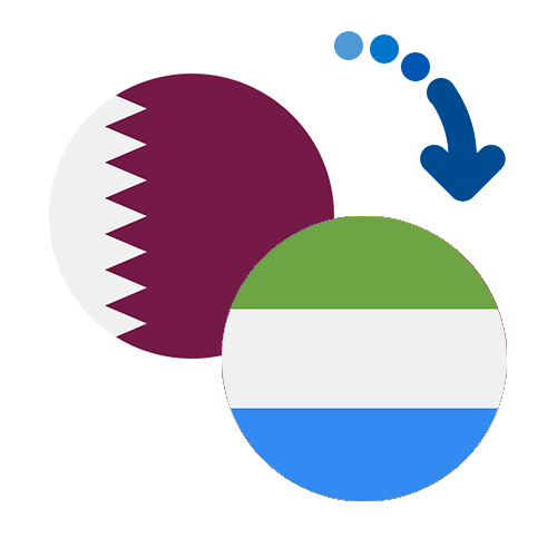 How to send money from Qatar to Sierra Leone