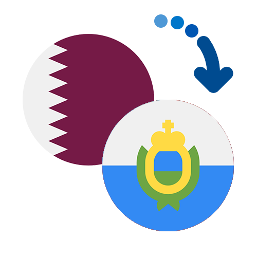 Wie kann man online Geld von Katar nach San Marino senden?