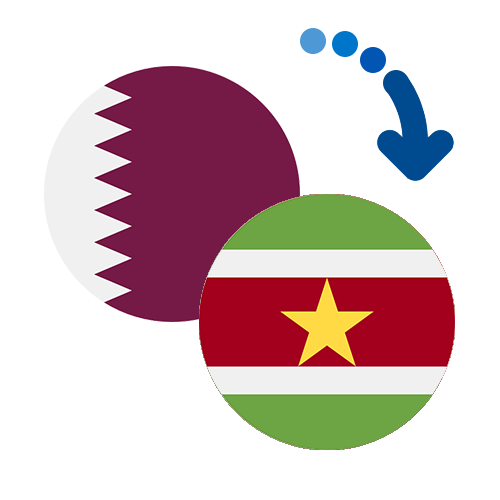 ¿Cómo mandar dinero de Qatar a Surinam?