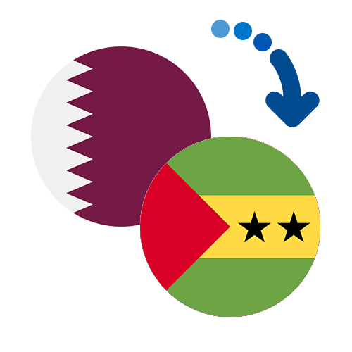Wie kann man online Geld von Katar nach Sao Tome und Principe senden?