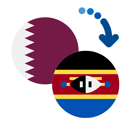 How to send money from Qatar to Swaziland